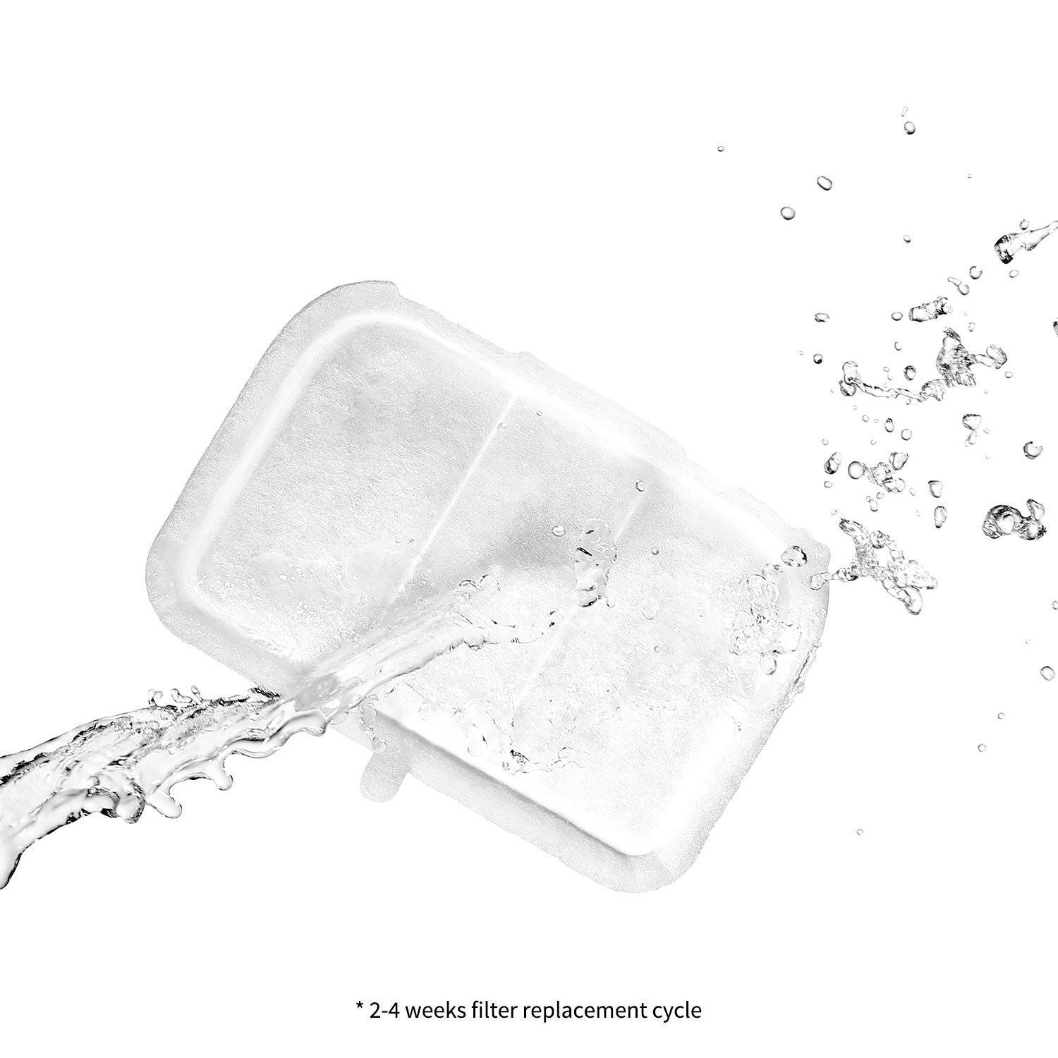 Petkit Water Filter Unit RECT for EverSweet Max