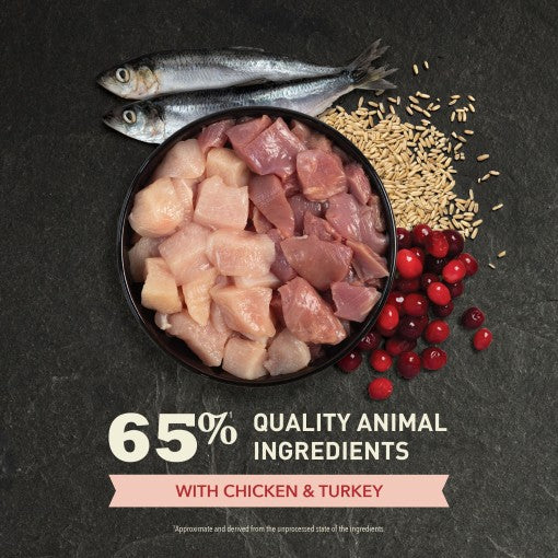 Acana™ Indoor Entrée – Balanced Nutrition for Indoor Cats