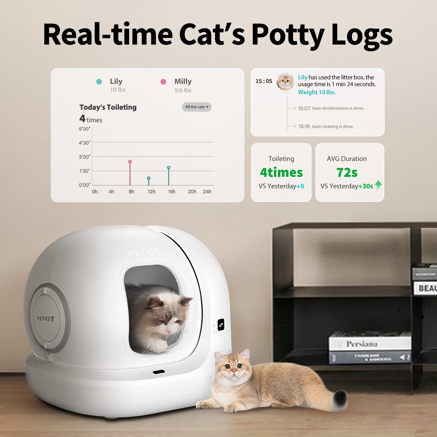 PETKIT PURAMAX 2 Self-Cleaning Cat Litter Box – Premium