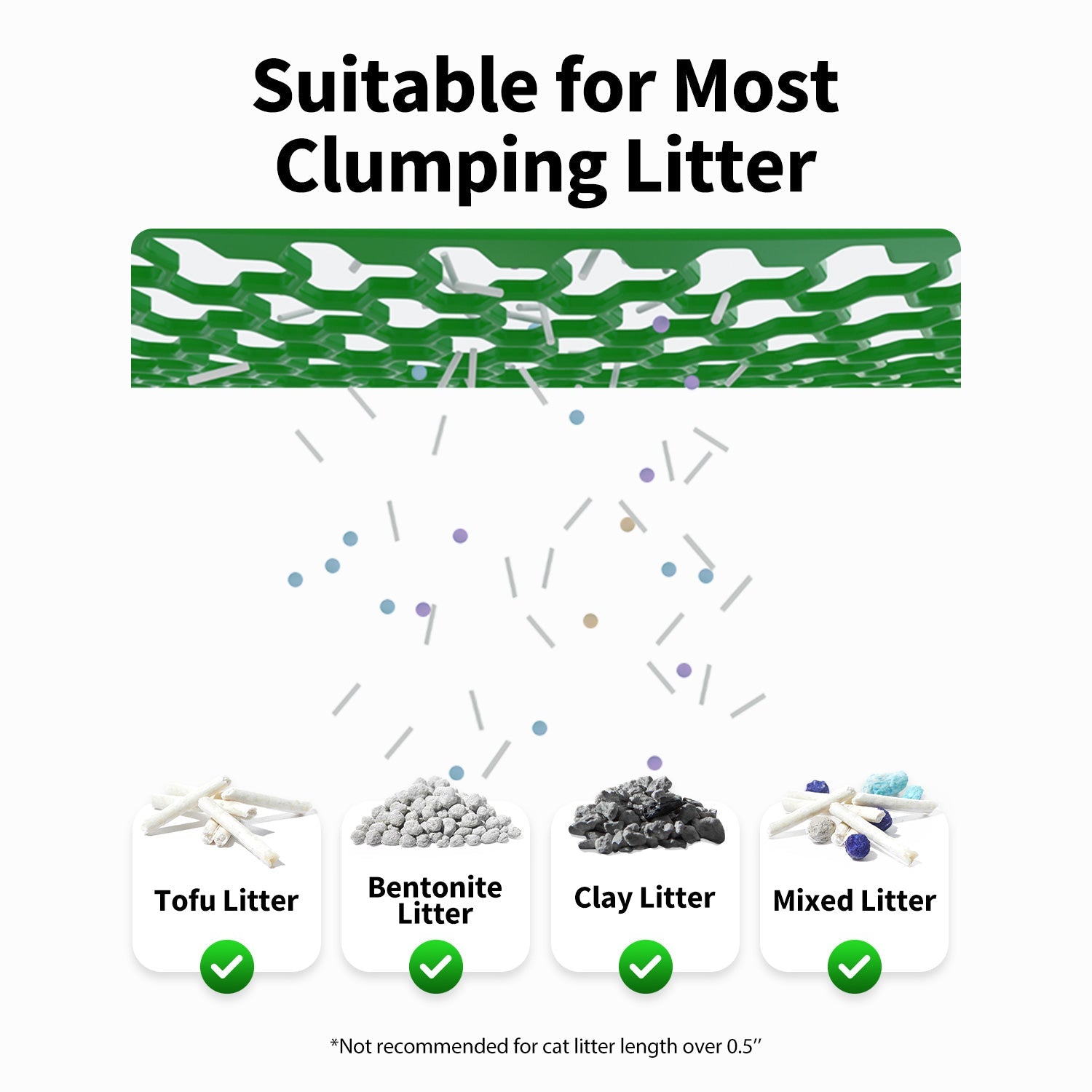 PETKIT PURAMAX 2 Self-Cleaning Cat Litter Box – Premium