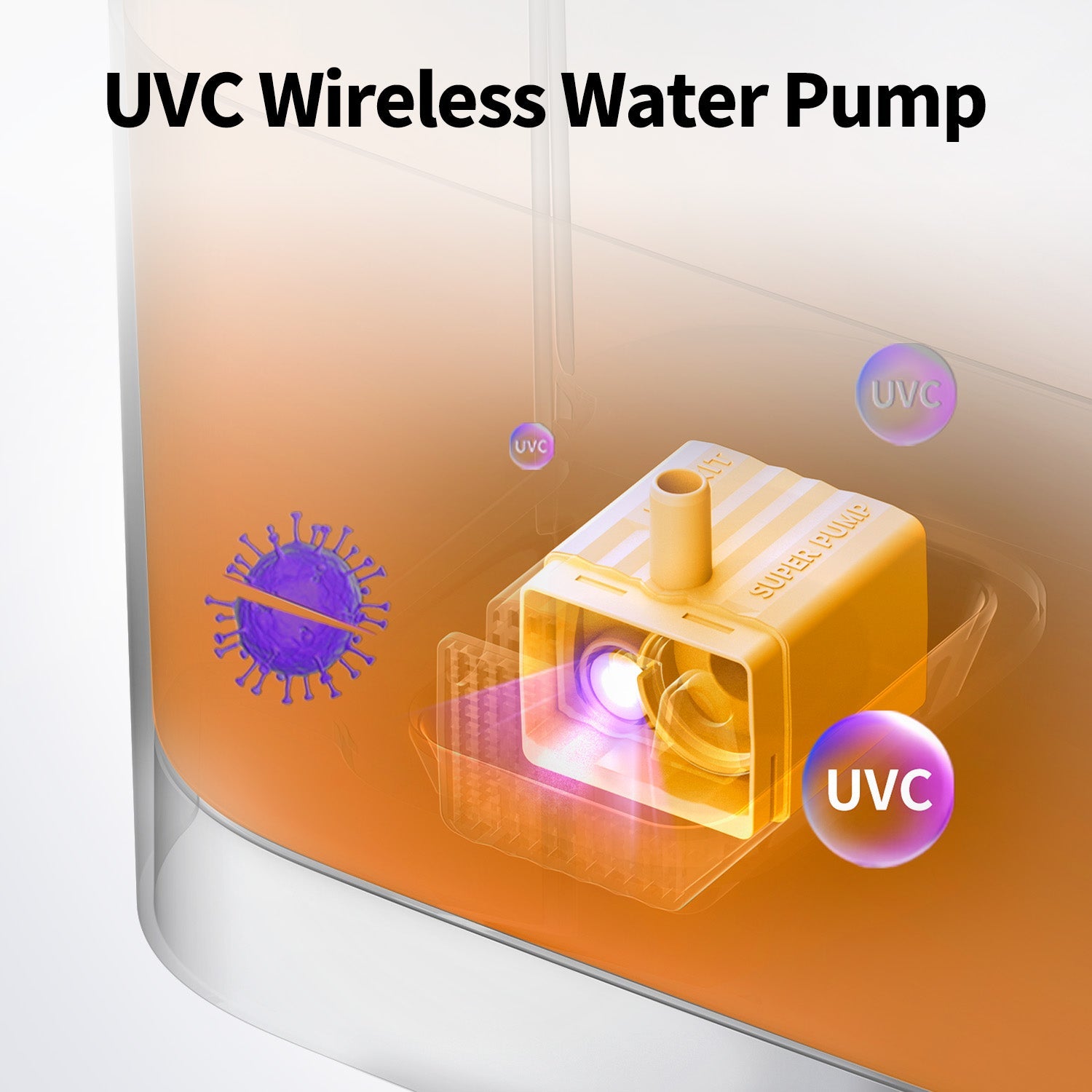 Petkit Smart Water Fountain - Eversweet Max 2 (Cordless/UVC)