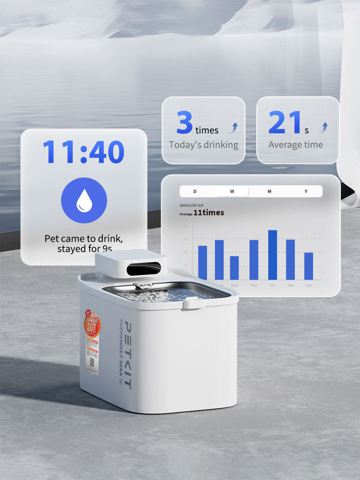 Petkit Smart Water Fountain - Eversweet Max 2 (Cordless/UVC)