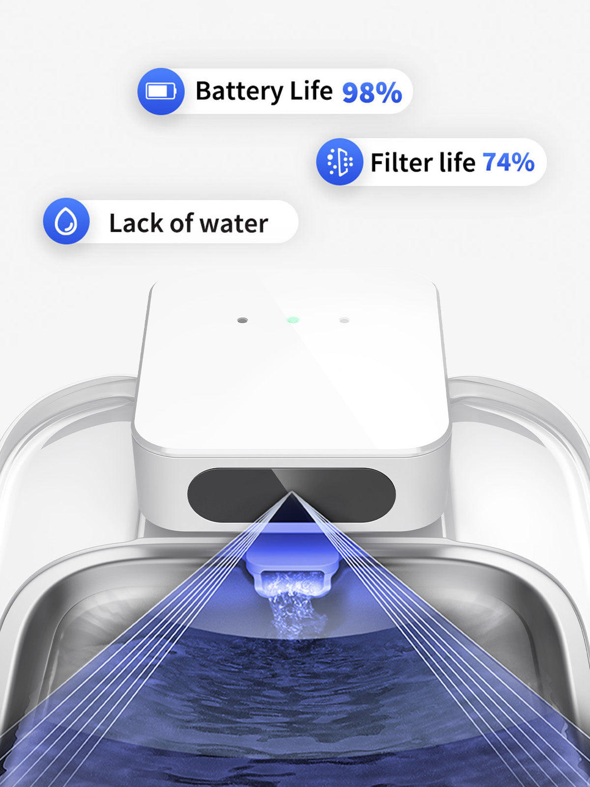 Petkit Smart Water Fountain - Eversweet Max 2 (Cordless/UVC)