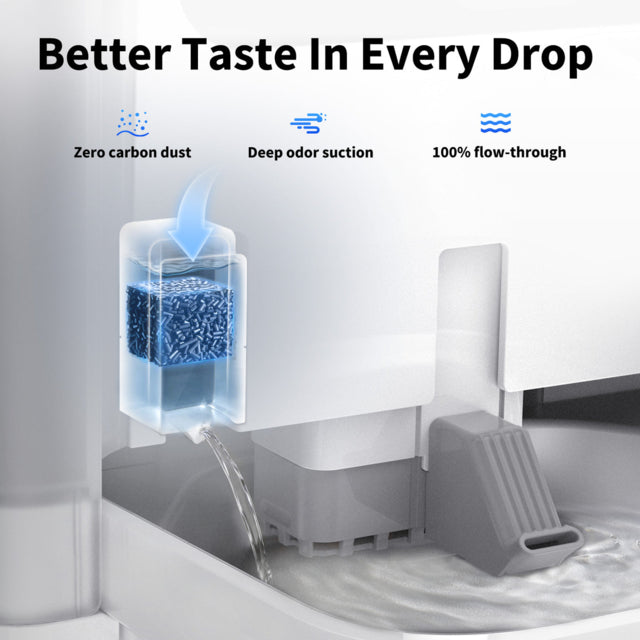 PETKIT Fountain Cube C Refill Filter for Eversweet Ultra Cat Water Fountain