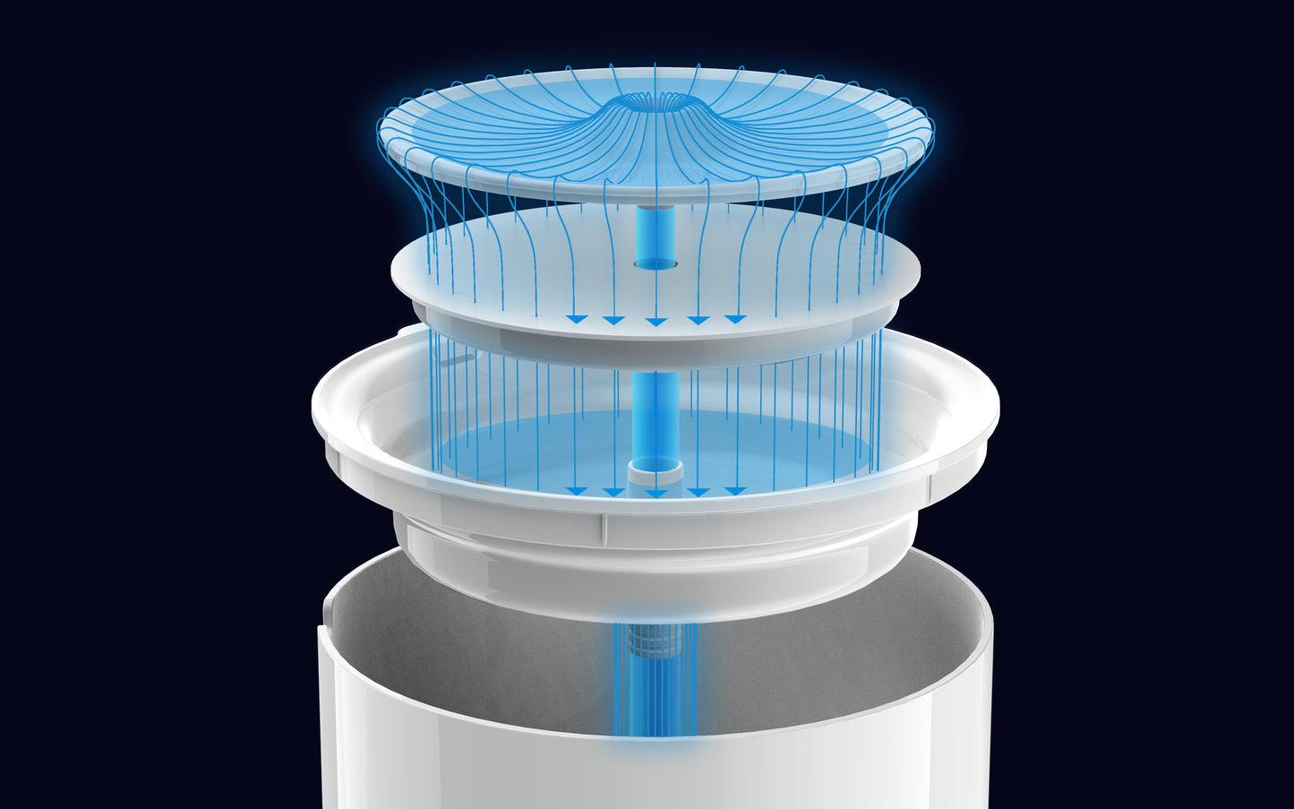 Petkit Smart Water Fountain - Eversweet Solo2 2l (wireless Pump) - PAWS CLUB